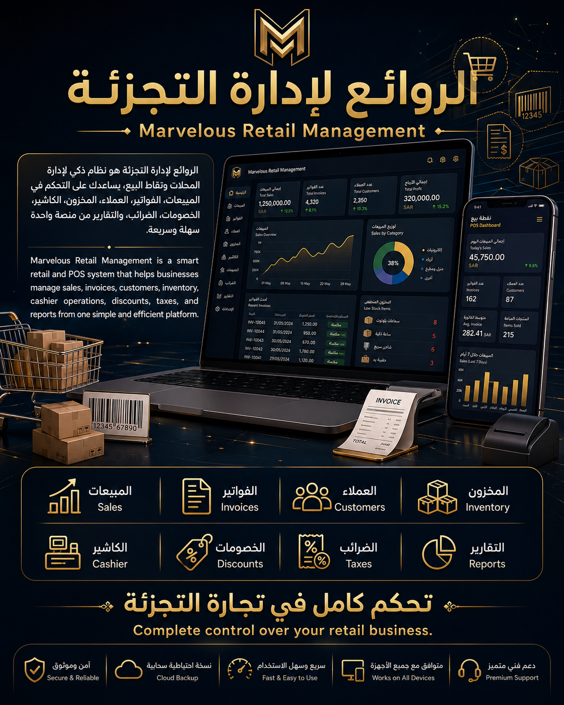الروائع لادارة المؤسسات الصغيرة والمتوسطة