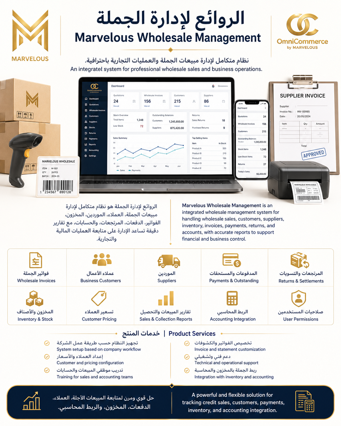 الروائع لإدارة الجملة