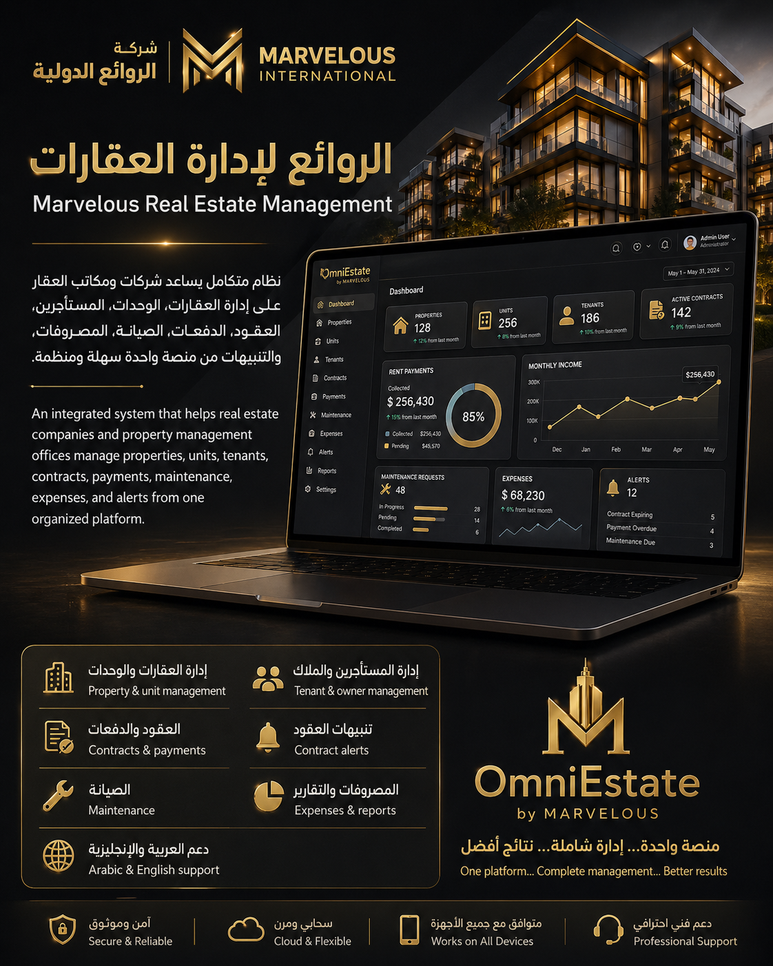 الروائع لادارة العقارات