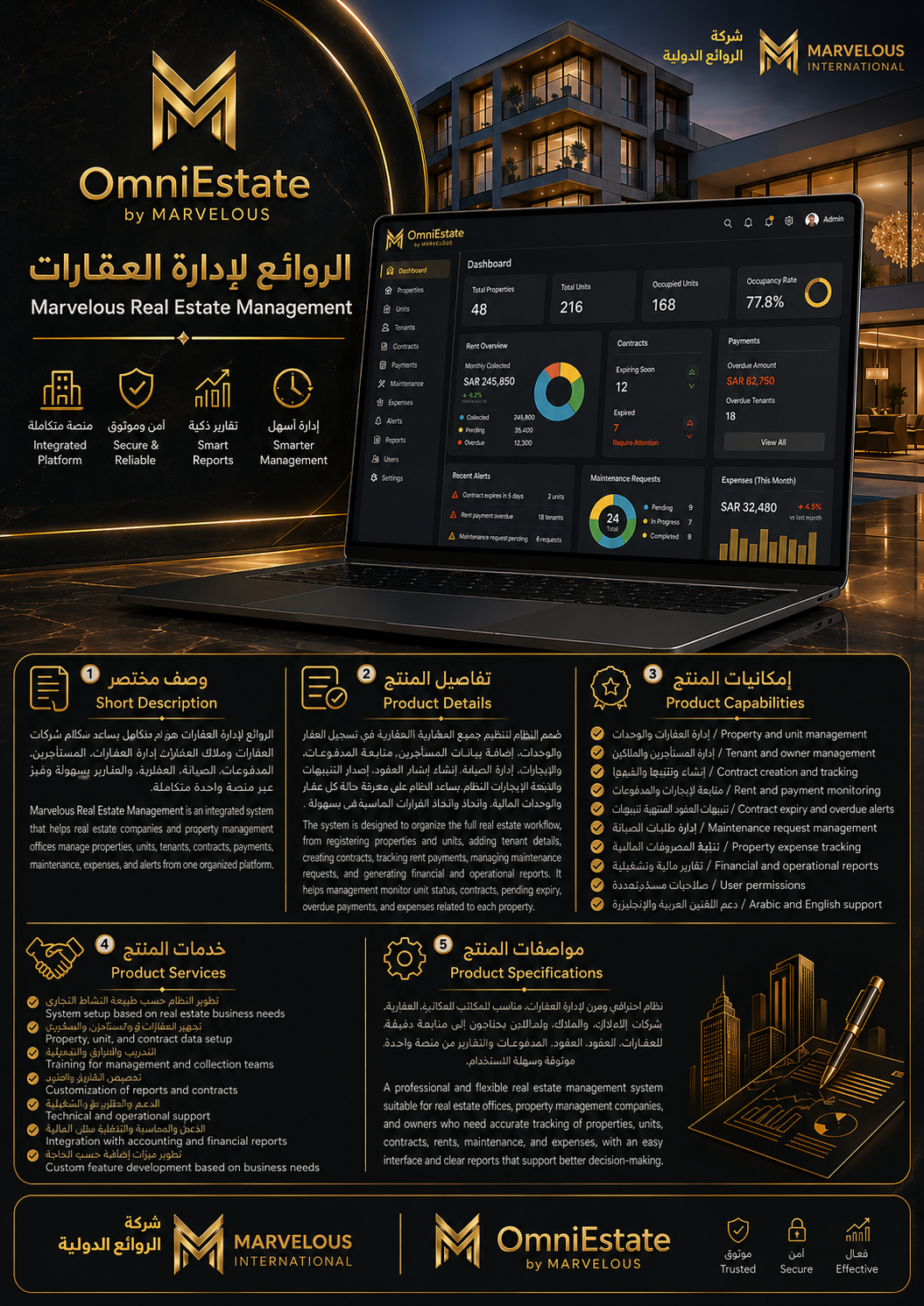 الروائع لادارة العقارات