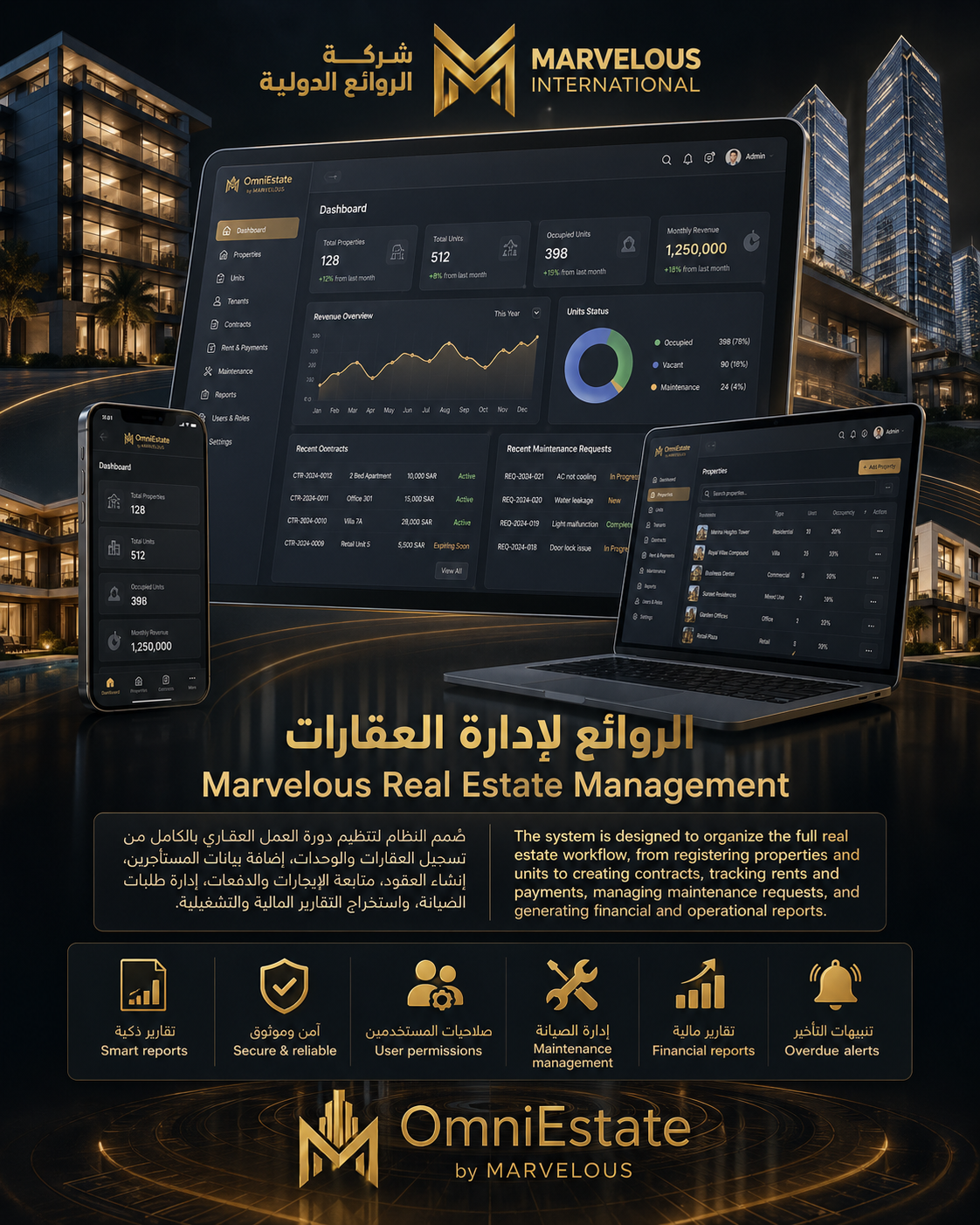 إطلاق بوابة OmniCommerce